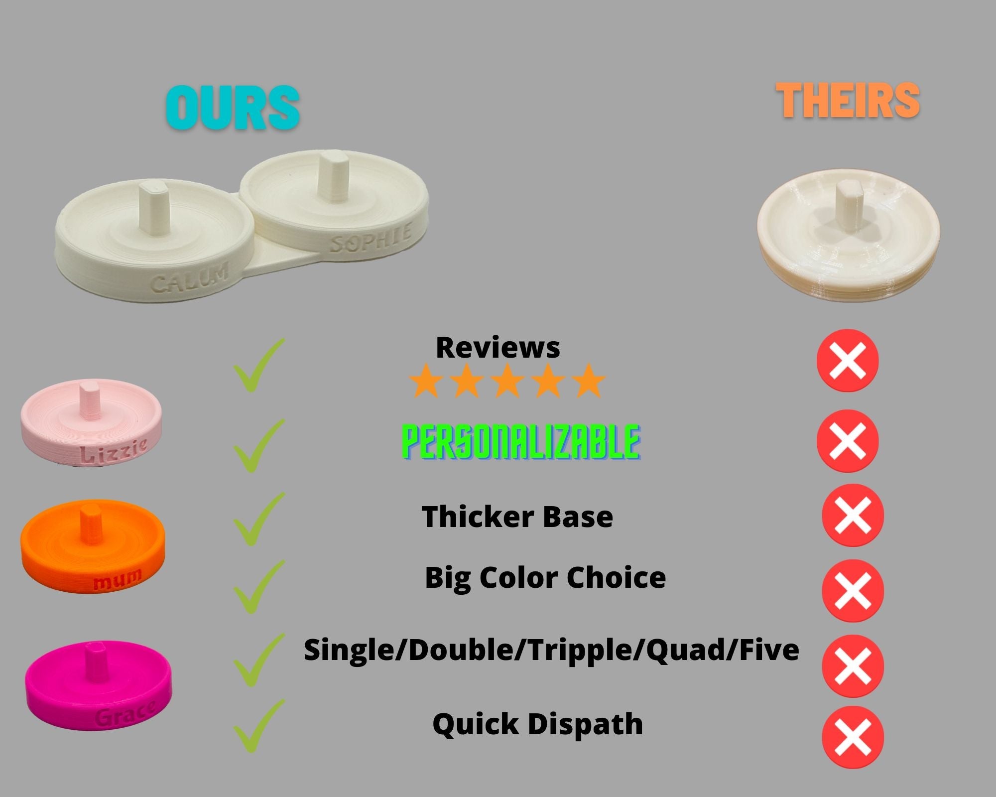 Personalised Oral - B Electric Toothbrush Holder: Modern Holder with Drip Tray & Stable Base - SignKraft3D